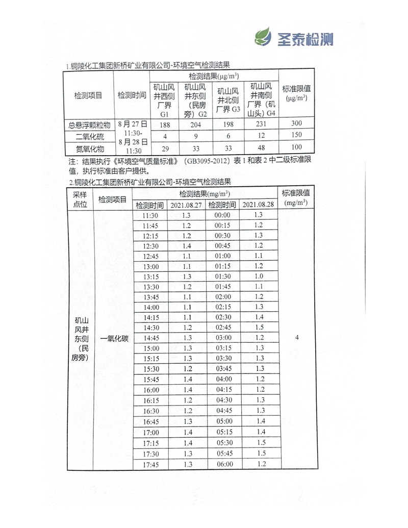首页- 南宫NG28集团娱乐官方网站