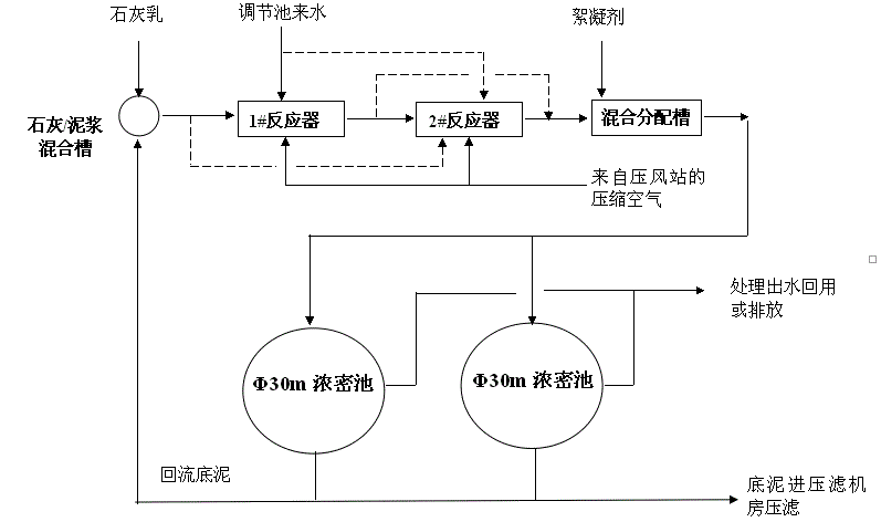 首页- 南宫NG28集团娱乐官方网站